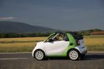 Smart ForTwo Prime Cabrio Electric Drive 2017 года (WW)